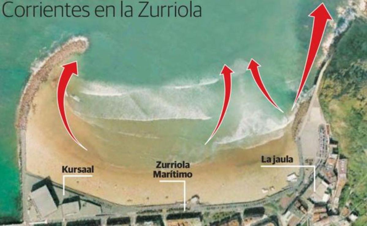 Vt Beach Ss Wifi San Sebastián Exterior foto